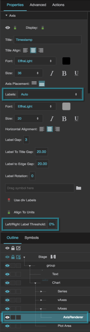 Charts - Labels