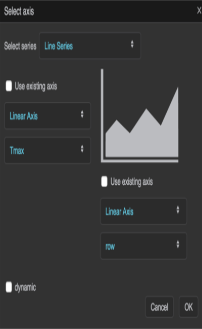 Charts - Select axis