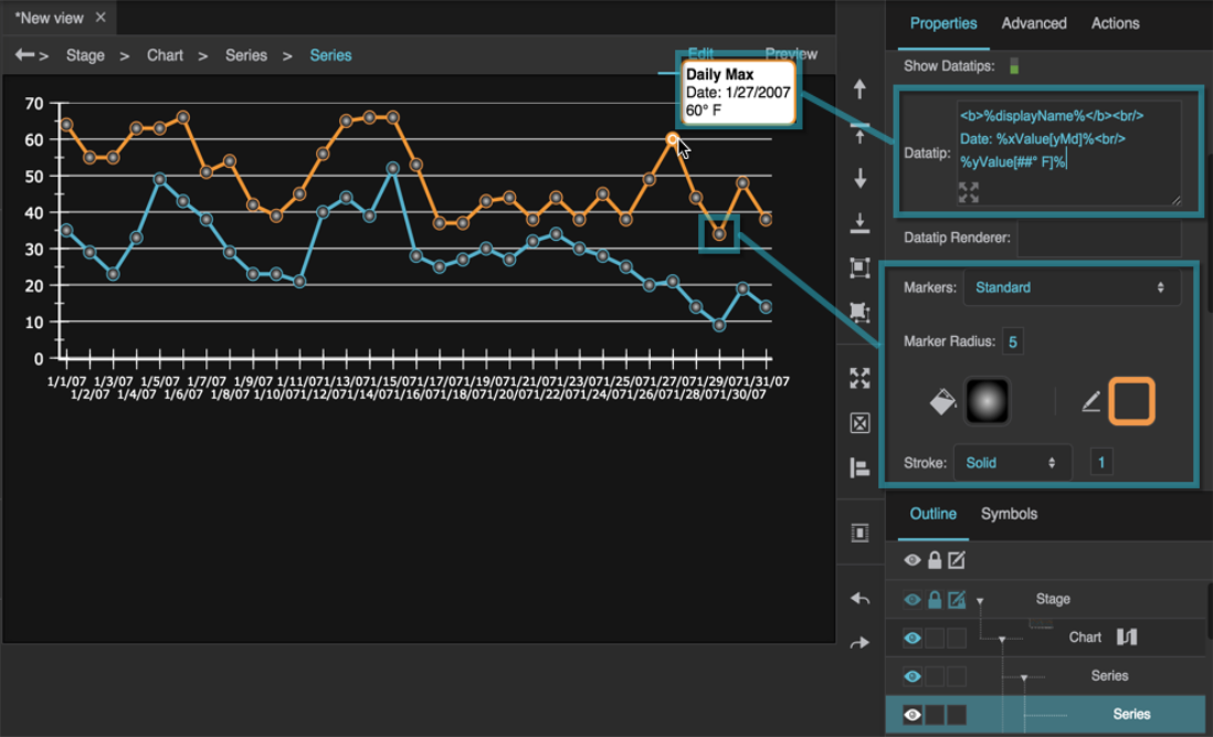 Charts - Series