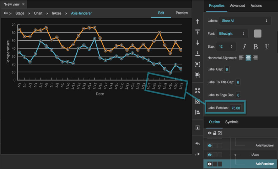 Charts - Axis renderer